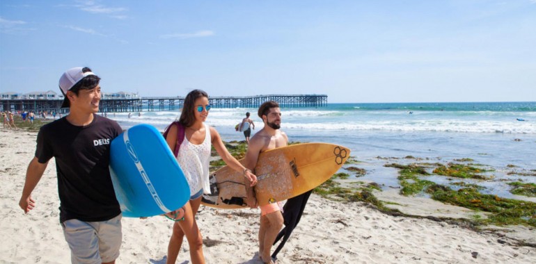 apprendre l'anglais activités san Diego usa surf